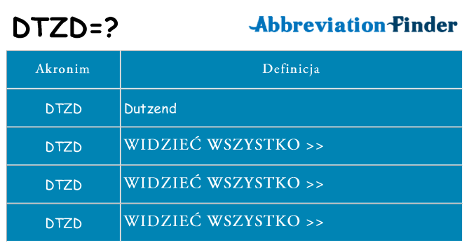 Co dtzd oznaczać