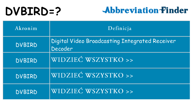 Co dvbird oznaczać