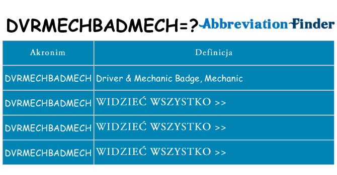 Co dvrmechbadmech oznaczać