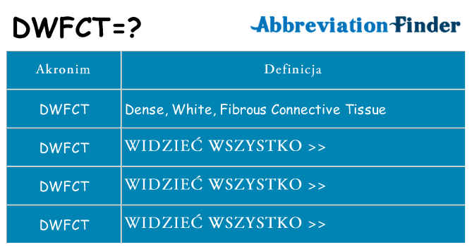 Co dwfct oznaczać