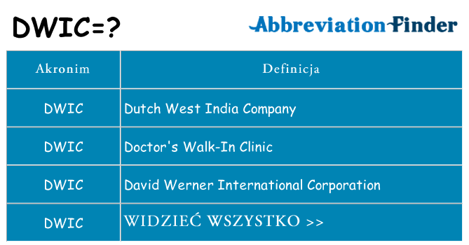 Co dwic oznaczać