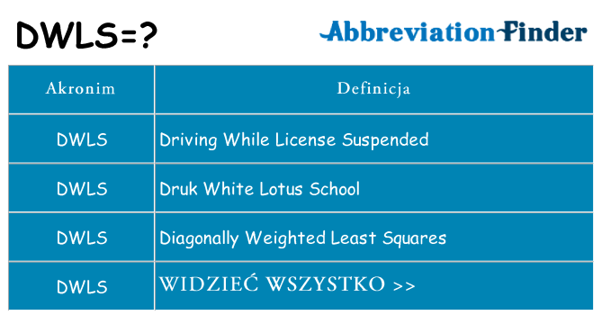 Co dwls oznaczać