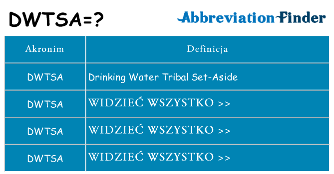 Co dwtsa oznaczać