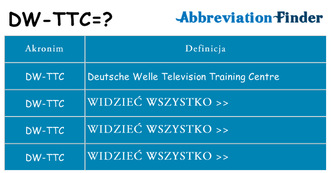 Co dw-ttc oznaczać