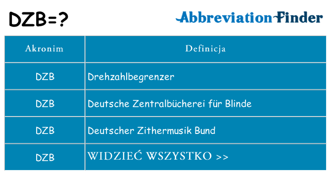 Co dzb oznaczać