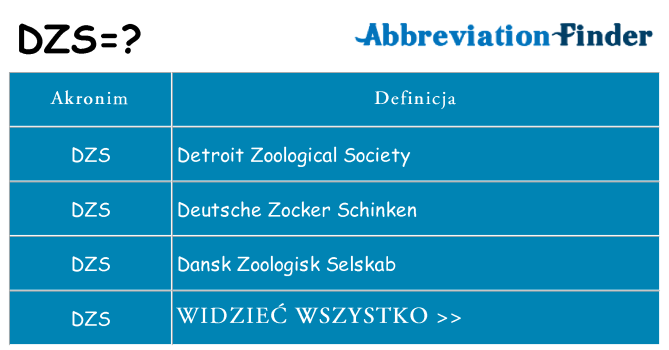 Co dzs oznaczać