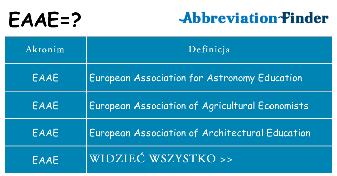 Co eaae oznaczać