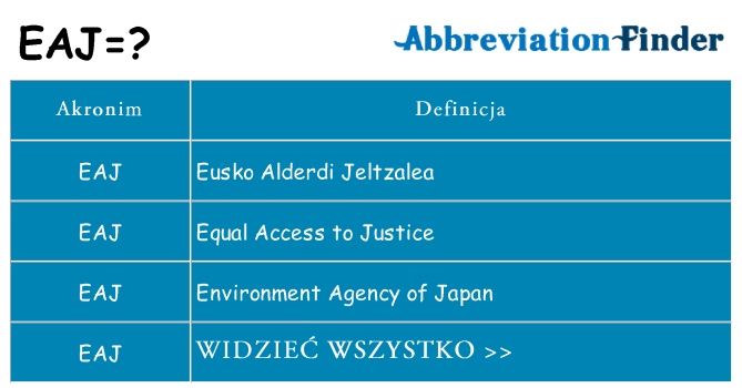 Co eaj oznaczać