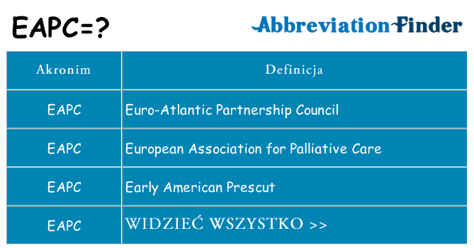 Co eapc oznaczać