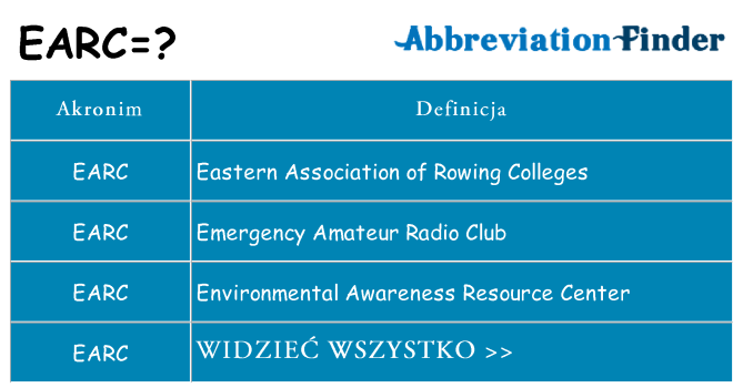 Co earc oznaczać