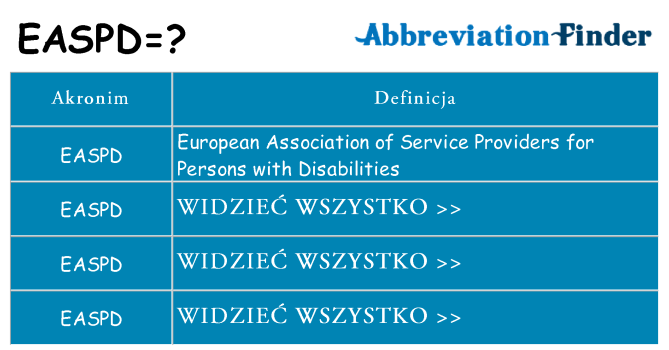 Co easpd oznaczać