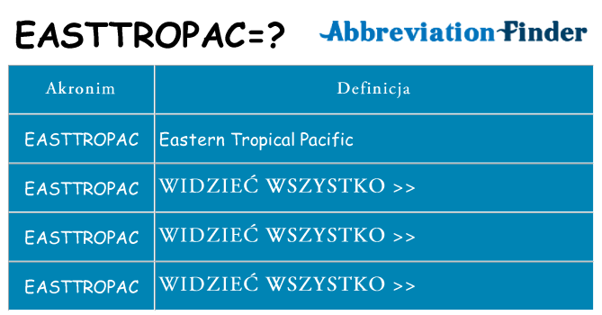 Co easttropac oznaczać