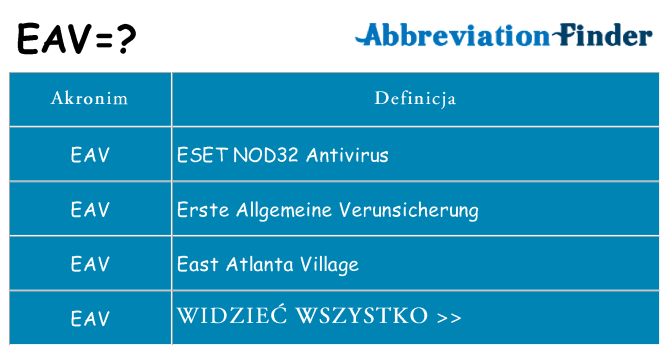 Co eav oznaczać