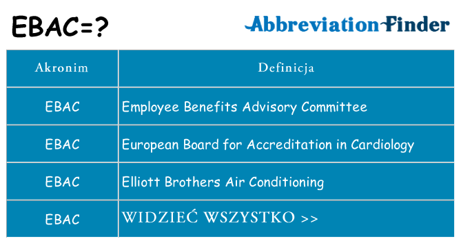 Co ebac oznaczać