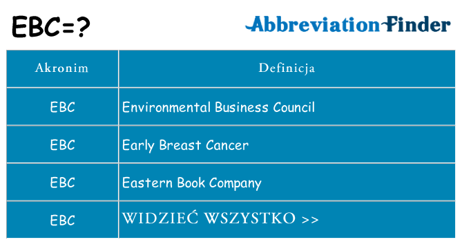 Co ebc oznaczać