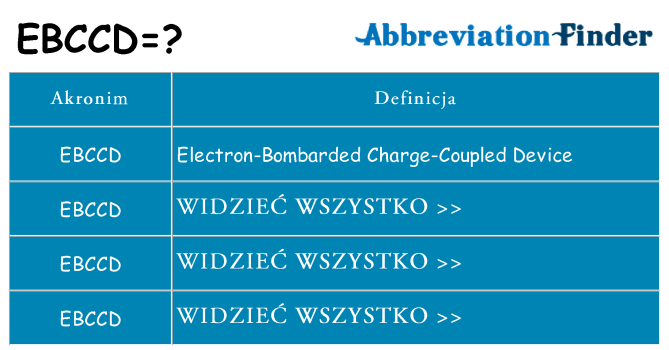Co ebccd oznaczać