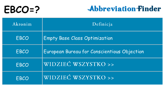 Co ebco oznaczać