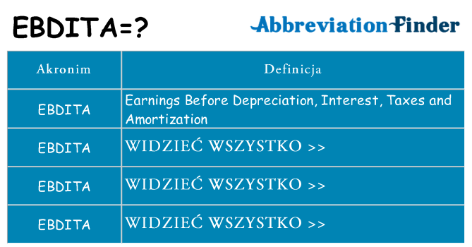 Co ebdita oznaczać