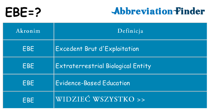 Co ebe oznaczać