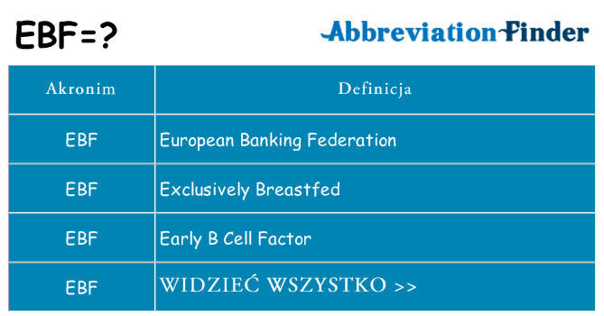 Co ebf oznaczać