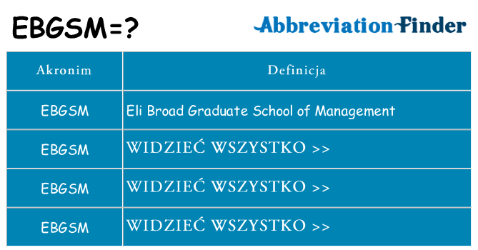Co ebgsm oznaczać