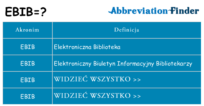 Co ebib oznaczać