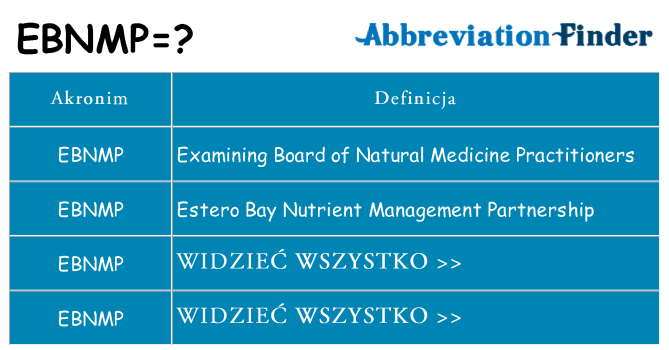 Co ebnmp oznaczać