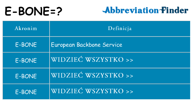 Co e-bone oznaczać