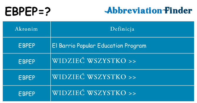 Co ebpep oznaczać