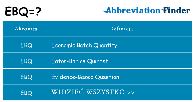 Co ebq oznaczać