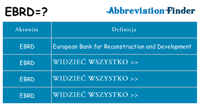 Co ebrd oznaczać