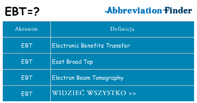 Co ebt oznaczać