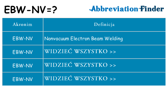 Co ebw-nv oznaczać