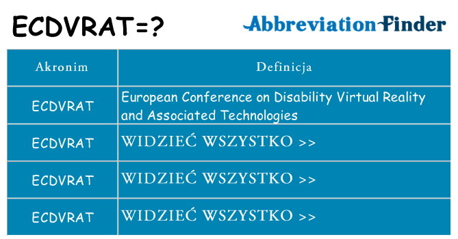Co ecdvrat oznaczać
