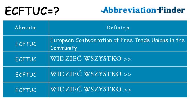 Co ecftuc oznaczać