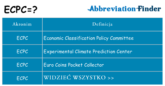 Co ecpc oznaczać