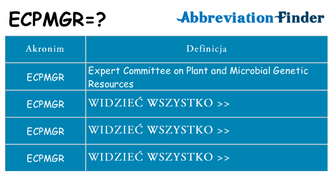Co ecpmgr oznaczać