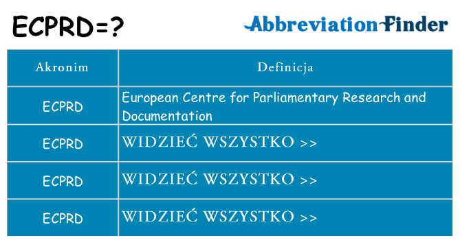 Co ecprd oznaczać