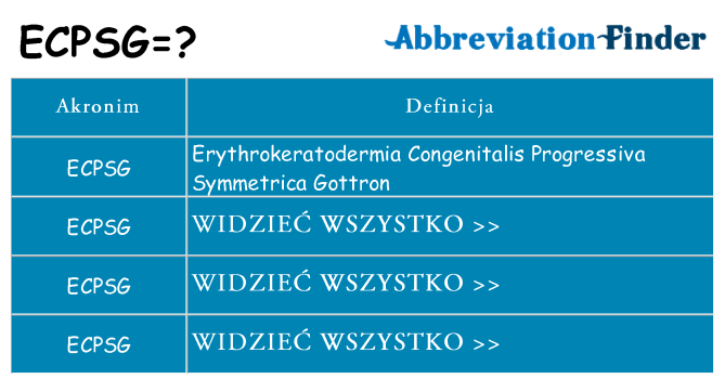 Co ecpsg oznaczać