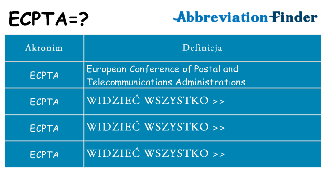 Co ecpta oznaczać