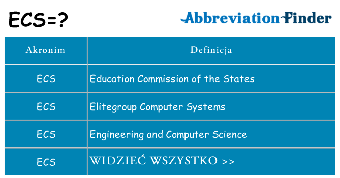 Co ecs oznaczać
