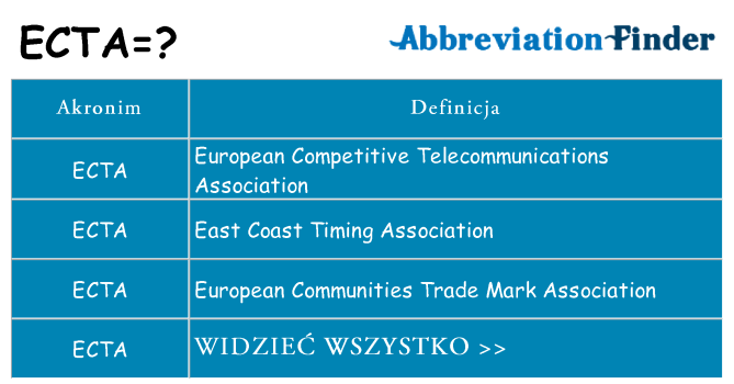 Co ecta oznaczać