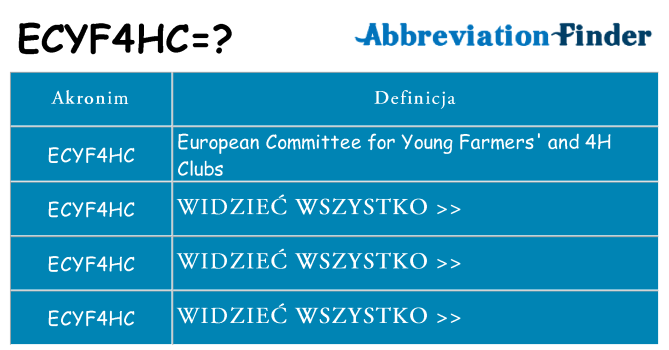 Co ecyf4hc oznaczać