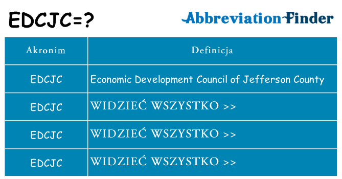 Co edcjc oznaczać