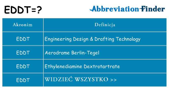 Co eddt oznaczać