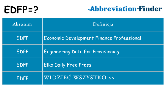 Co edfp oznaczać