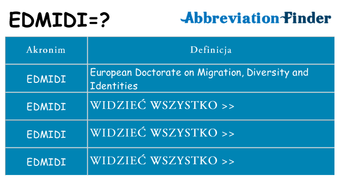 Co edmidi oznaczać