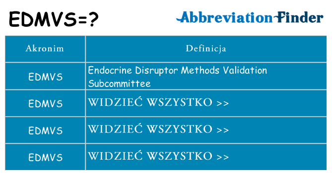 Co edmvs oznaczać