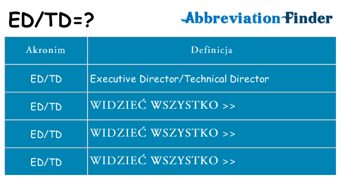 Co edtd oznaczać