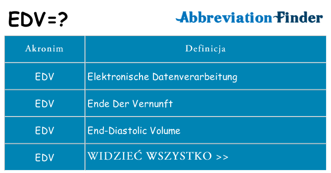 Co edv oznaczać